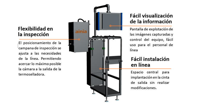 termoseal 2