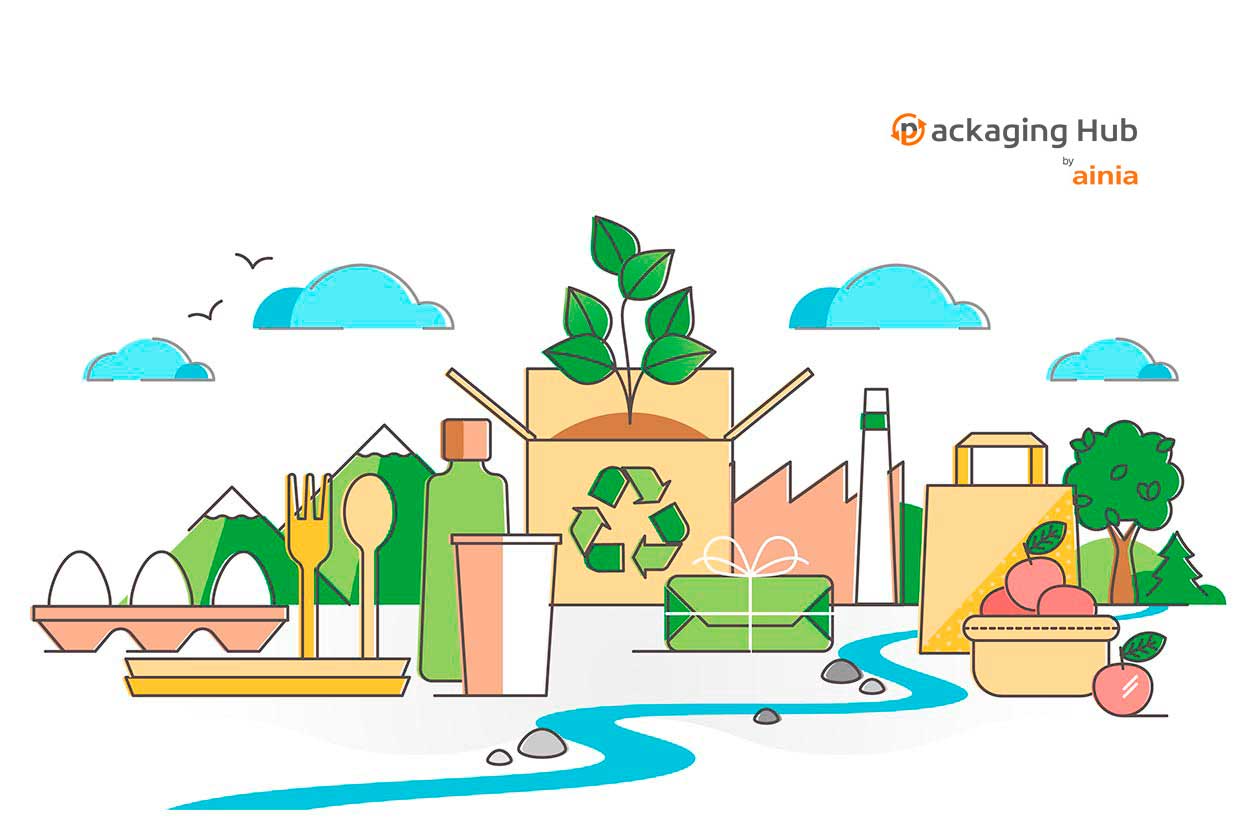AINIA Packaging Hub
